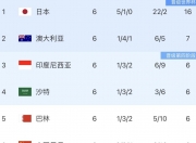 华体会全站-中乙联赛第7轮最佳球迷创意评选结果公布