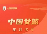 华体会官网入口-中国男篮集训名单：周琦回归赵继伟赵睿在列