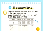 华体会官网-世俱杯VAR技术应用情况的简单介绍