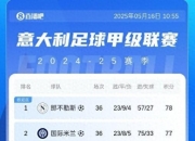 华体会官网入口-西甲意甲收官竞争激烈那不勒斯国米争冠白热化(意甲球队那不勒斯)