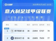 华体会官网入口-西甲意甲收官竞争激烈那不勒斯国米争冠白热化(意甲球队那不勒斯)