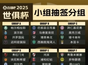 华体会-包含世俱杯裁判判罚焦点争议盘点的词条