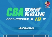 华体会-北京首钢男篮新赛季欲阵容大升级传正接触国产3D锋线祝铭震的简单介绍