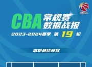 华体会-北京首钢男篮新赛季欲阵容大升级传正接触国产3D锋线祝铭震的简单介绍