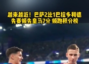 华体会平台-关于巴拉多利德主场大胜，提升积分榜排名的信息