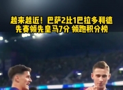 华体会平台-关于巴拉多利德主场大胜，提升积分榜排名的信息