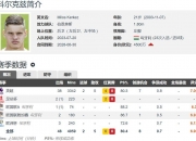华体会首页-利物浦今夏再掀引援热潮，锁定第六笔签约