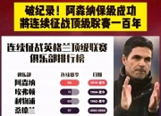 华体会官网-恭喜阿森纳！1亿交易酝酿中！皇马送人情，迎前十级巨星英超变天的简单介绍