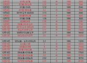 华体会平台-这赛季决赛可能出现的几种情况及其他队伍成绩预测。