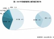 华体会-杭州绿城客场击败对手，追赶中游位置