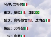 华体会官网入口-意甲球队横扫对手，登上积分榜榜首！