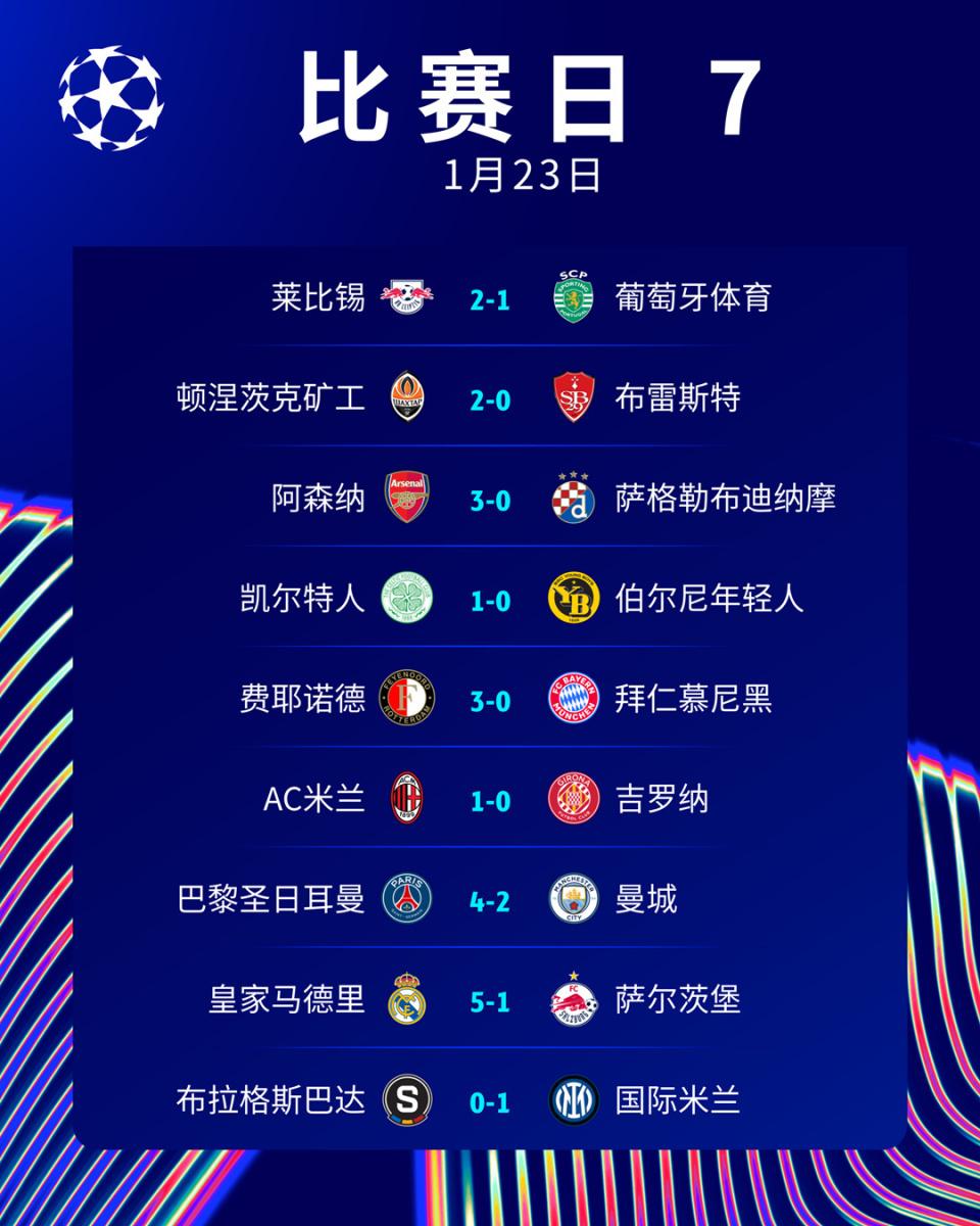 AC米兰客场告负，积分榜位置动摇的简单介绍