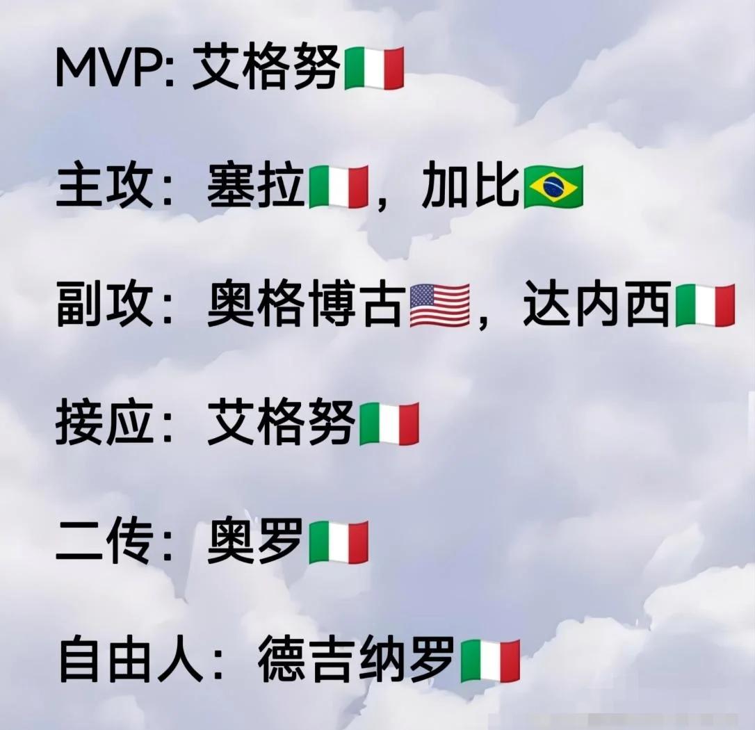 意甲球队横扫对手，登上积分榜榜首！