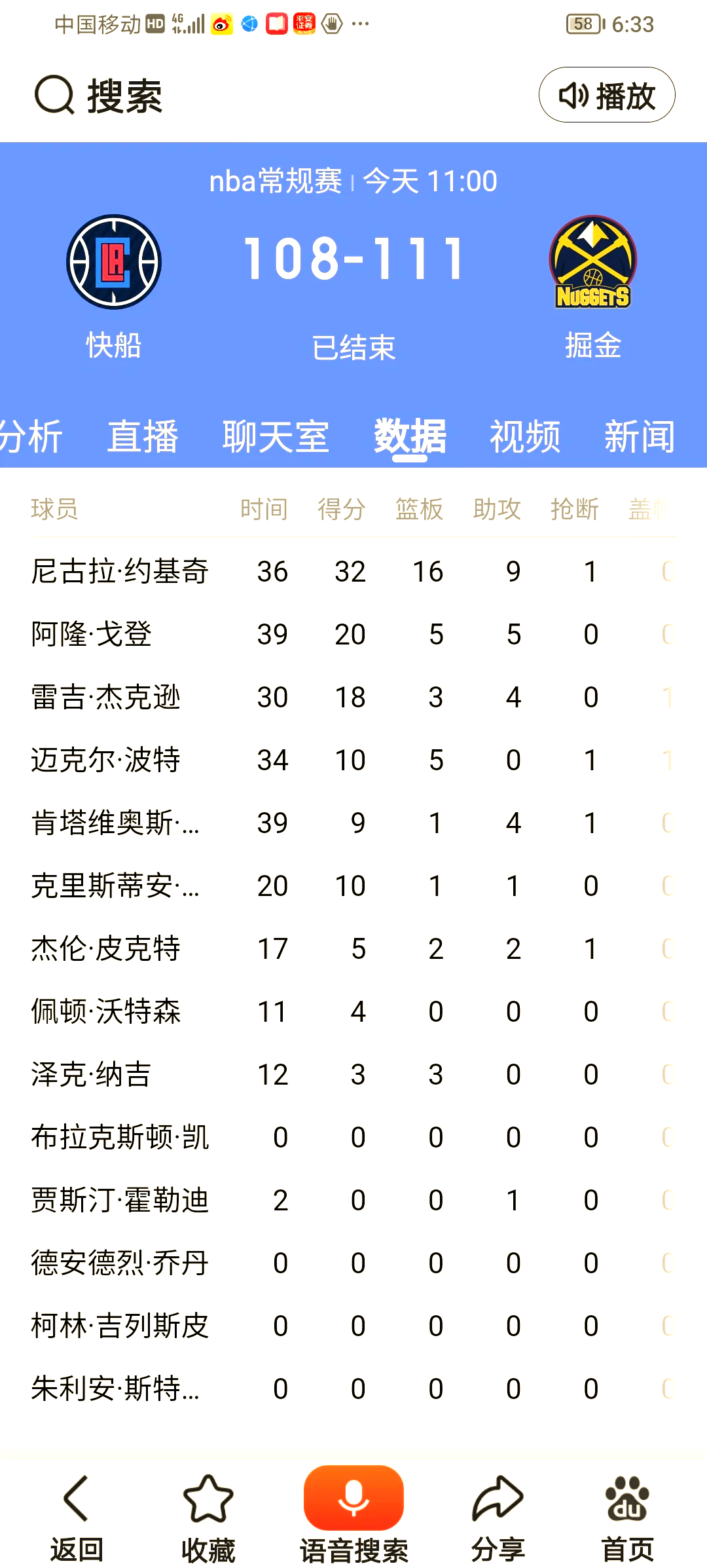 快船队遭遇五连败，季前排名受到质疑