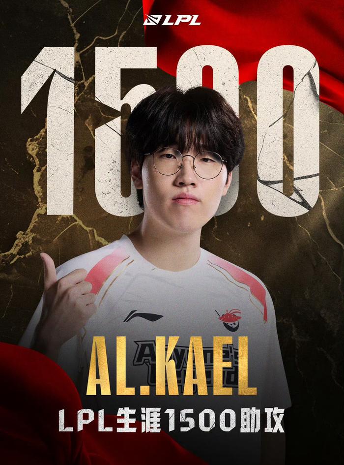 关于LPL：BLG率先抓到机会击杀Kael，随后控下第一条小龙的信息