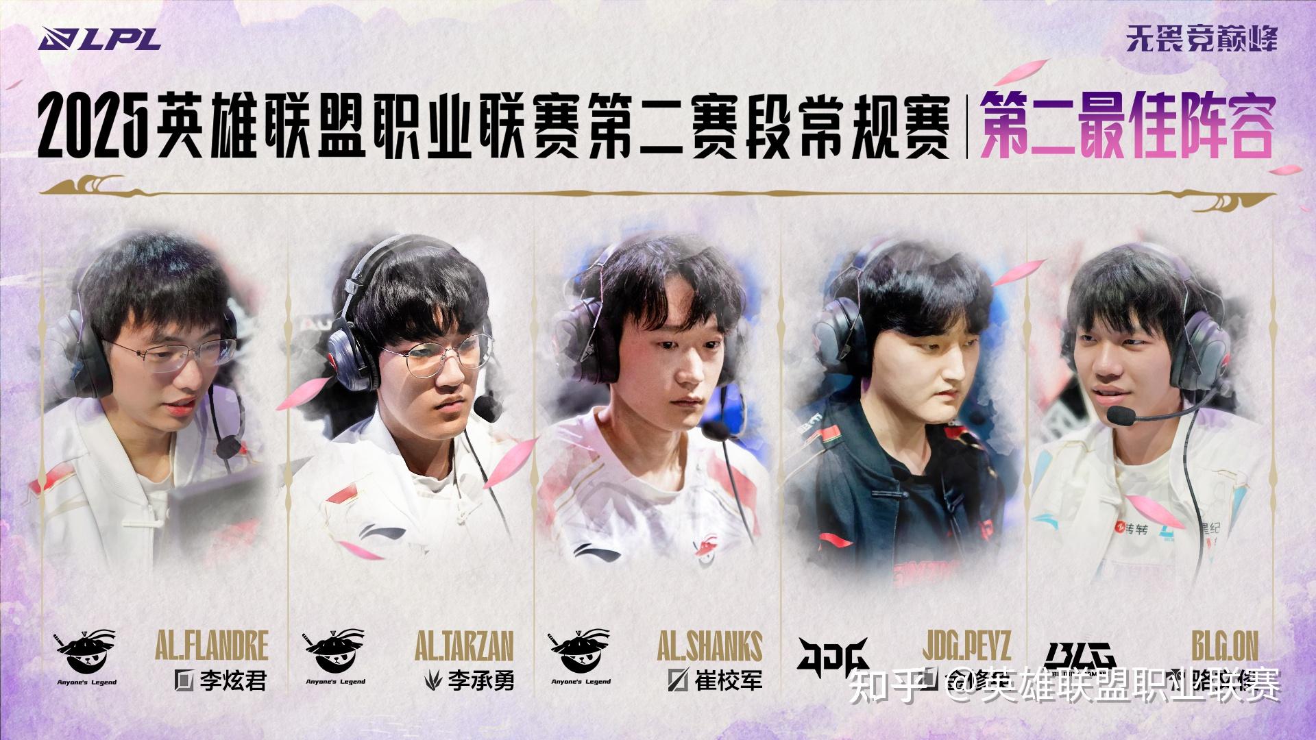 关于LPL：BLG率先抓到机会击杀Kael，随后控下第一条小龙的信息