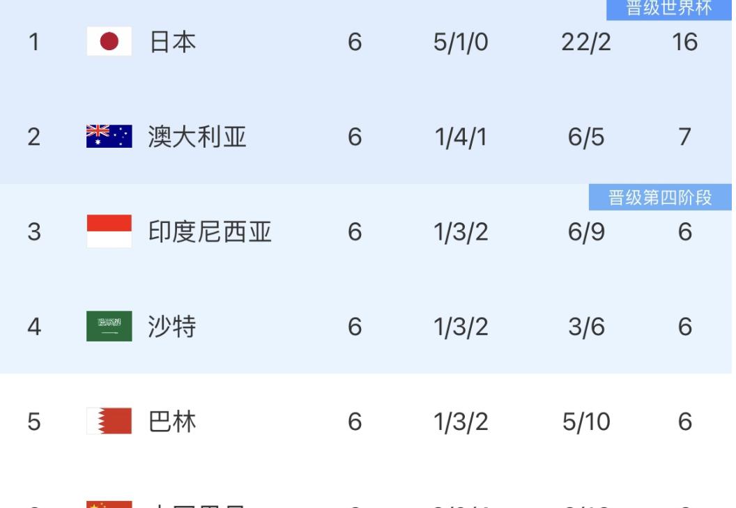 中乙联赛第7轮最佳球迷创意评选结果公布