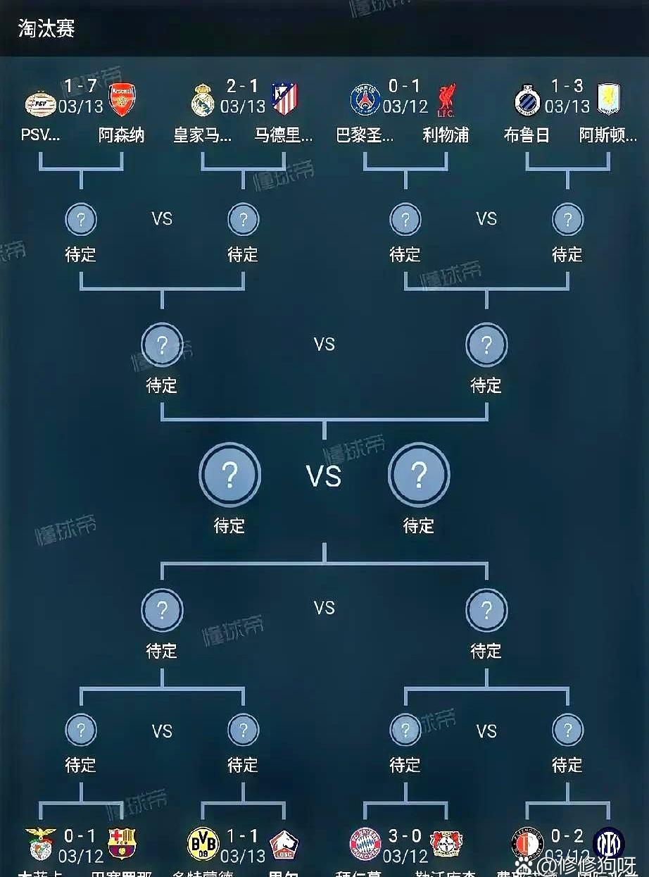 欧青赛赛制详解:决赛圈16队西德英法争冠胶着