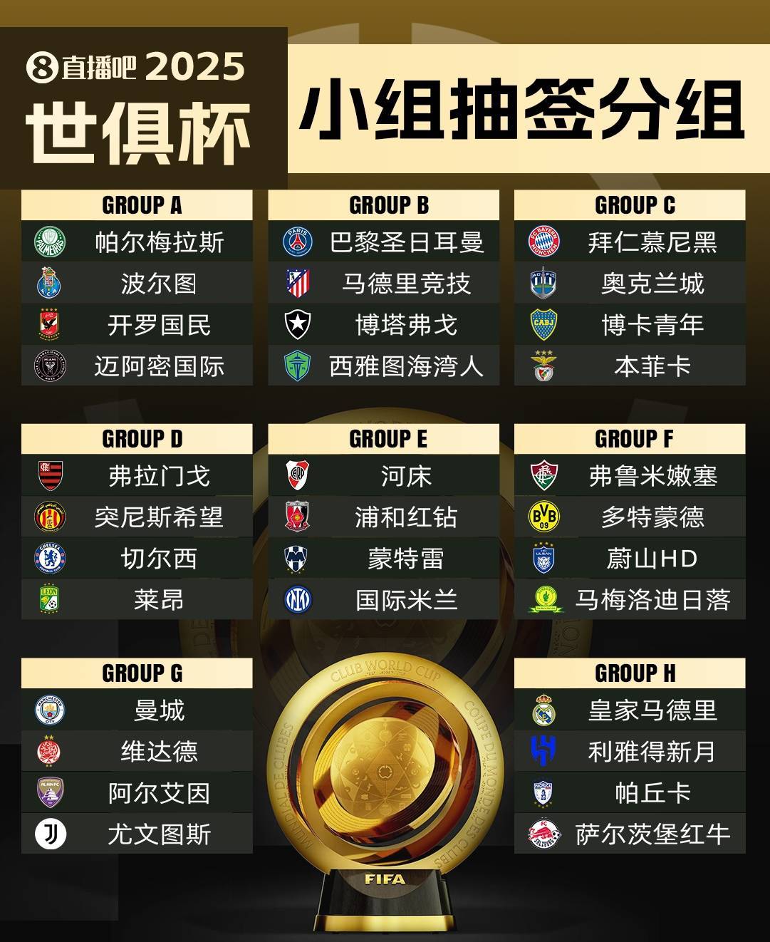 包含世俱杯裁判判罚焦点争议盘点的词条