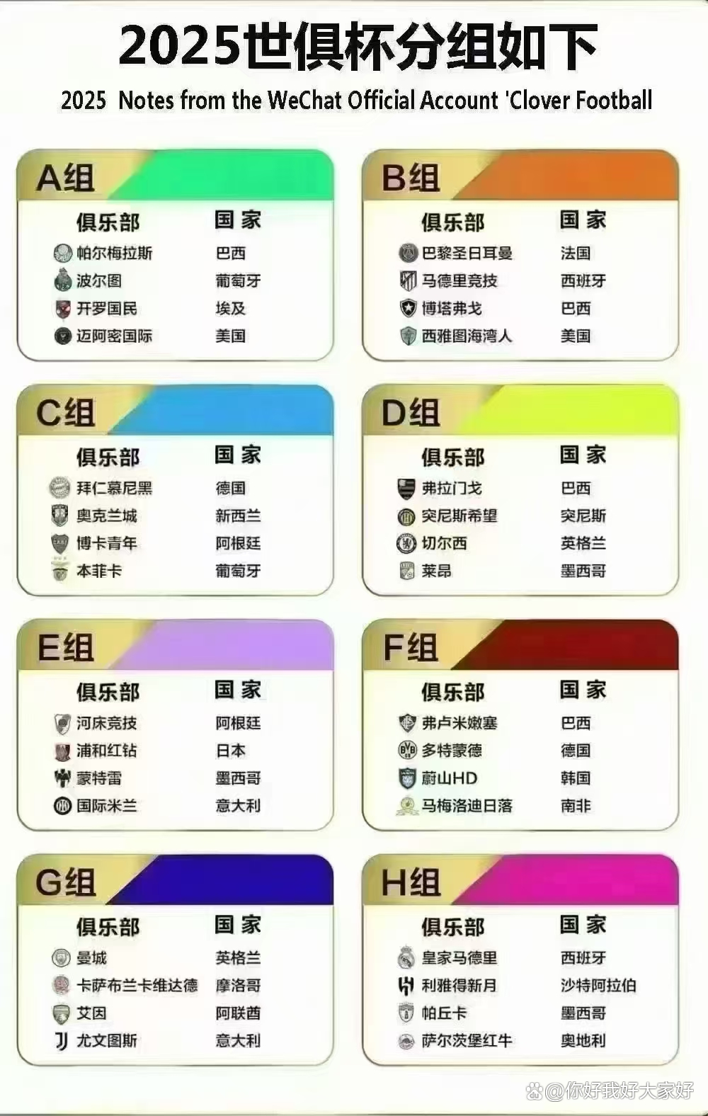 世俱杯赛事规则完整说明(世俱杯赛事规则完整说明图)