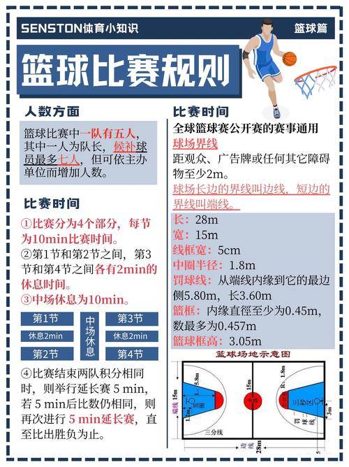 世俱杯赛事规则完整说明(世俱杯赛事规则完整说明图)