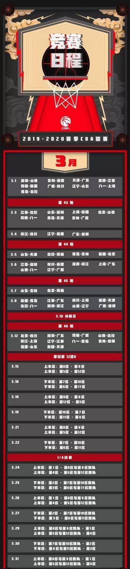 正式确定！CBA官宣重要决定，新赛季辽篮广东山东等各队均受影响的简单介绍