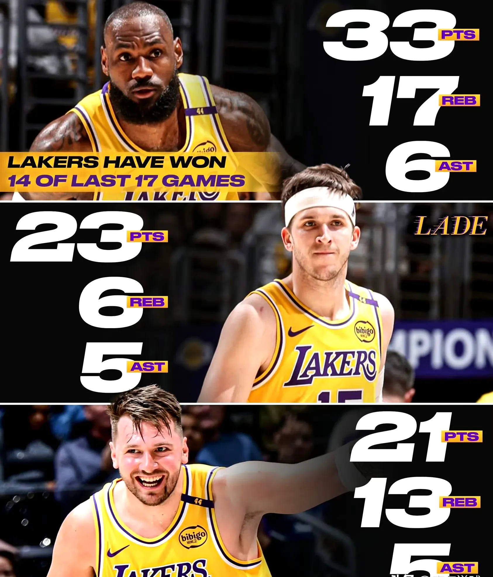 关于正式签约加盟湖人！NBA第三位拥有交易否决权的人诞生的信息
