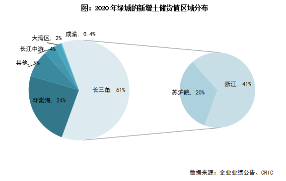 杭州绿城客场击败对手，追赶中游位置