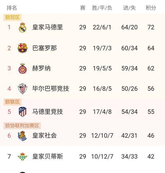 以备无法签下伊萨克，利物浦还询问过沃特金斯以及维萨等人