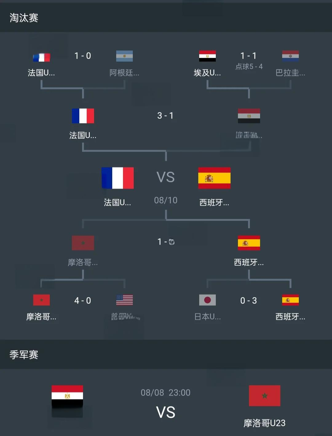 欧预赛淘汰赛对阵揭晓，劲旅争夺晋级机会